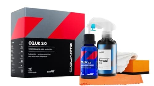 Ceramic Coatings